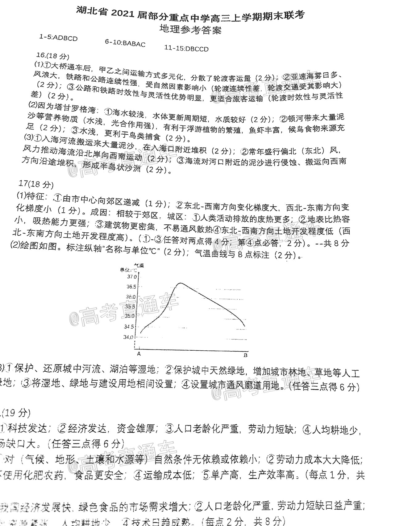 img_clear_0_00244800326424483264_20210203112256_CKnmBJ4XZS.jpg