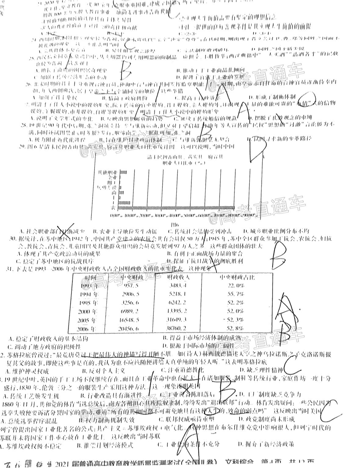 2021百校联盟3月联考（全国二卷）文综试题及参考答案 第4页