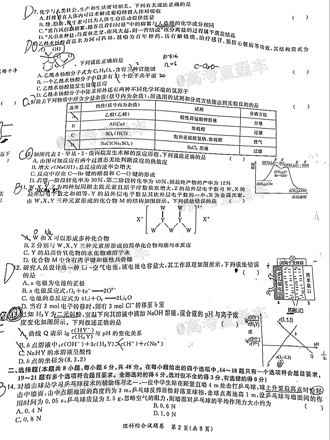 2021吕梁三模理综试题及参考答案 第2页