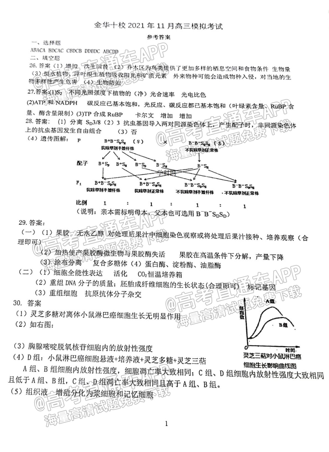 2022浙江金华十校高三11月联考生物试题及参考答案 第9页