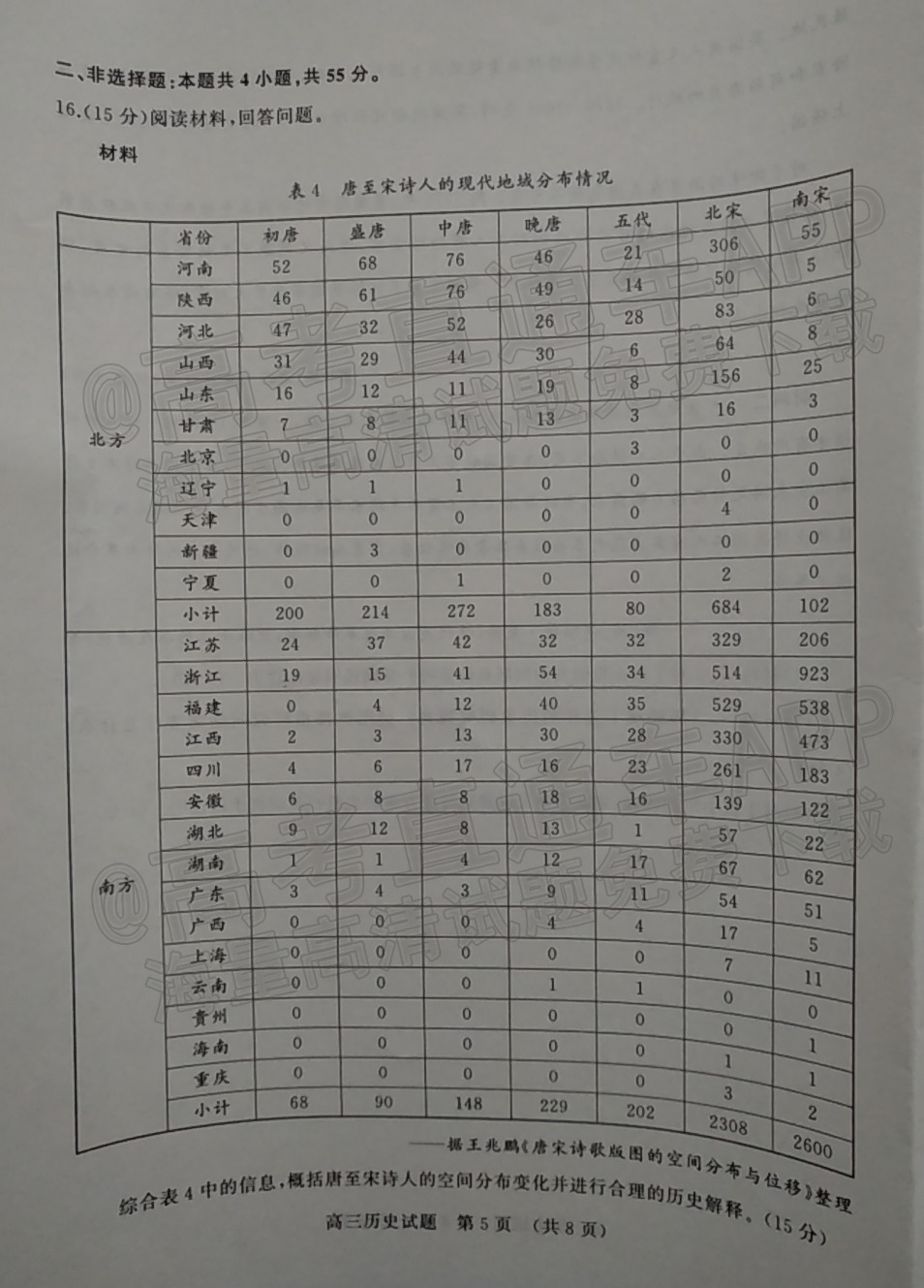 1642047453111429.png 2022济南高三1月统考历史试题及参考答案 第5页