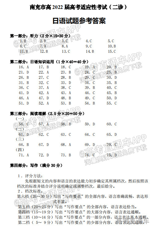 2022南充二诊日语参考答案 第1页