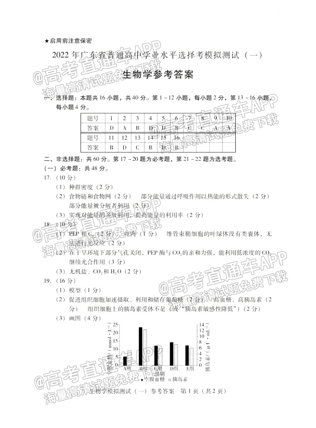 1648721997295472.jpg 2022广东一模生物试题及参考答案 第9页