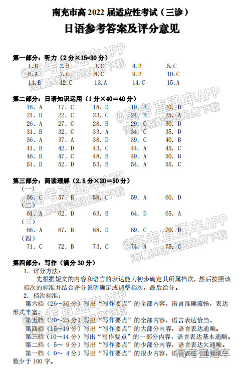 2022南充三诊/广元日语试题及参考答案 第12页