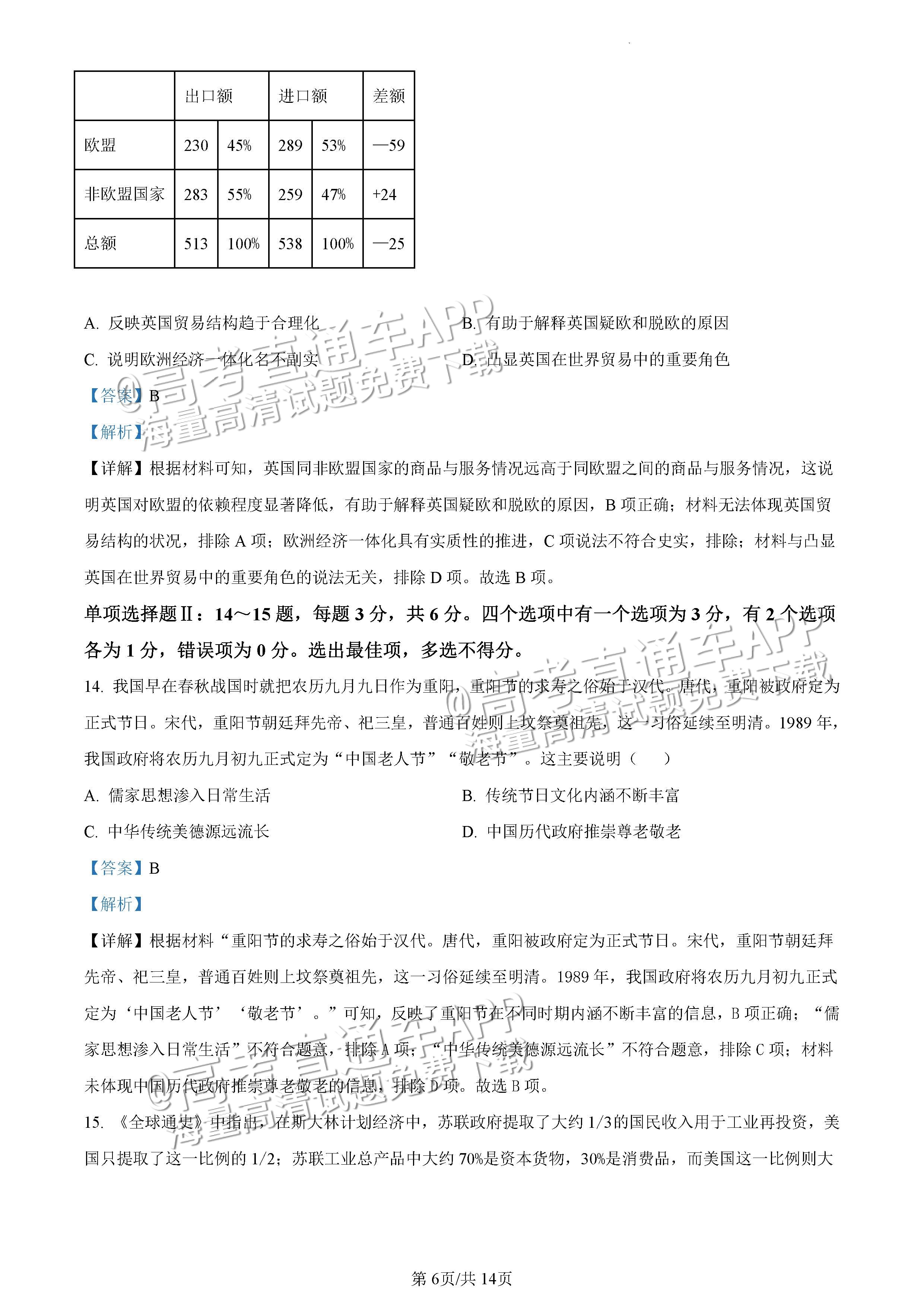 2023海南高三高考全真模拟卷（五）历史试题及参考答案 第12页
