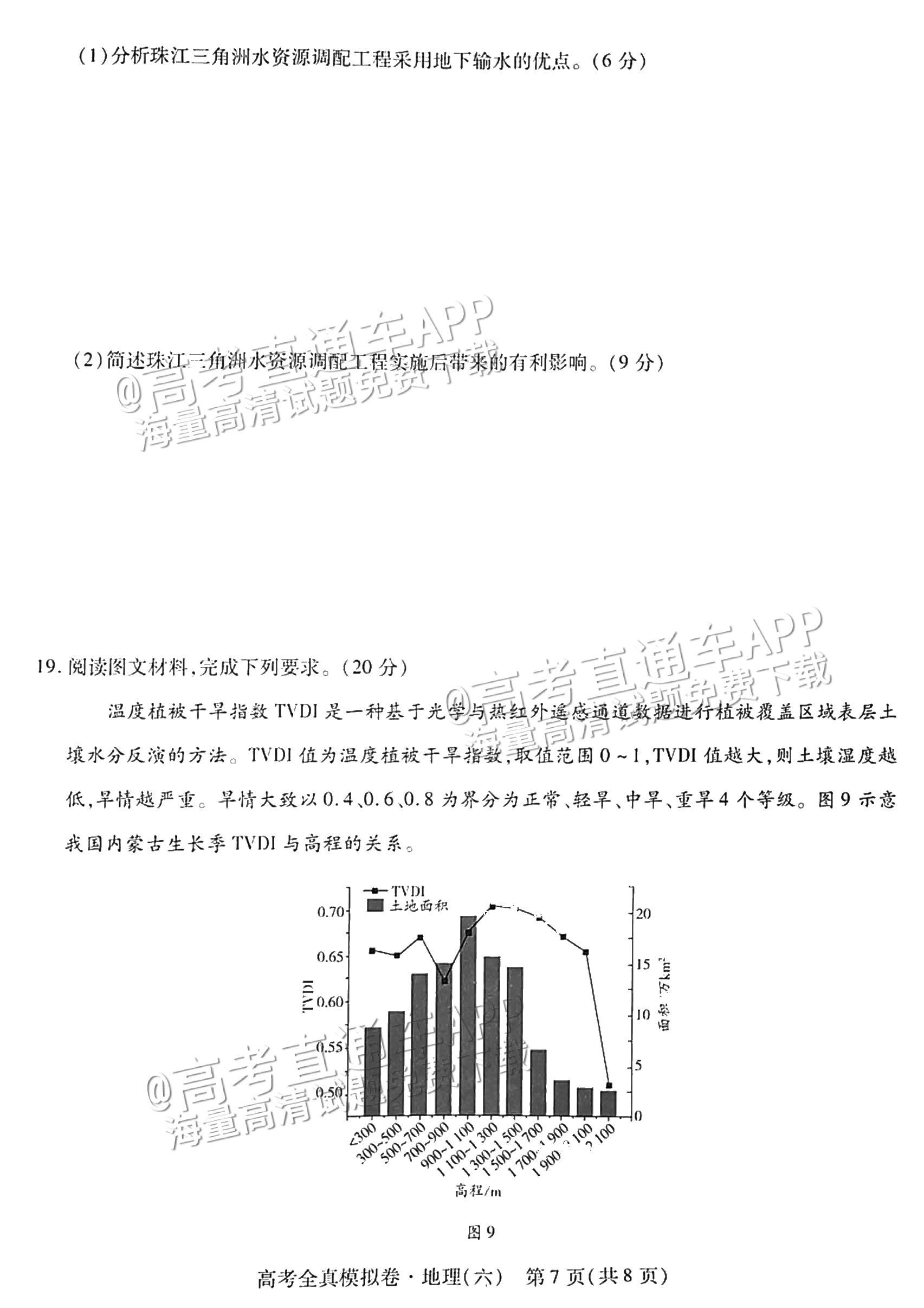 2023海南高三高考全真模拟卷（六）地理试题及参考答案 第7页