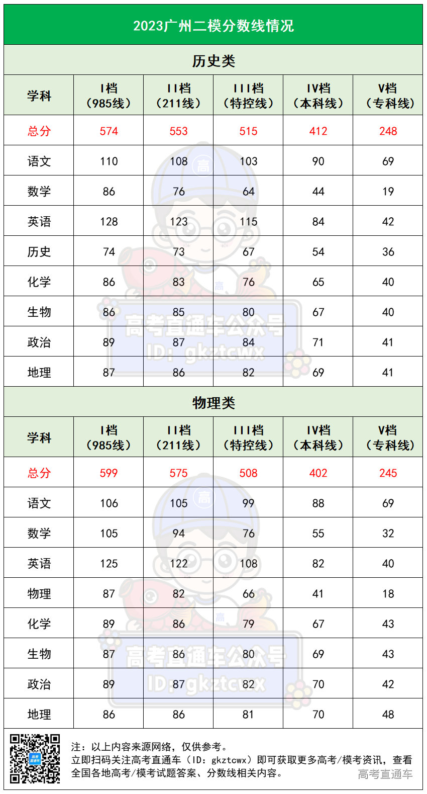 d3e8130439be8fcc79f04b5dbf2f288.png
