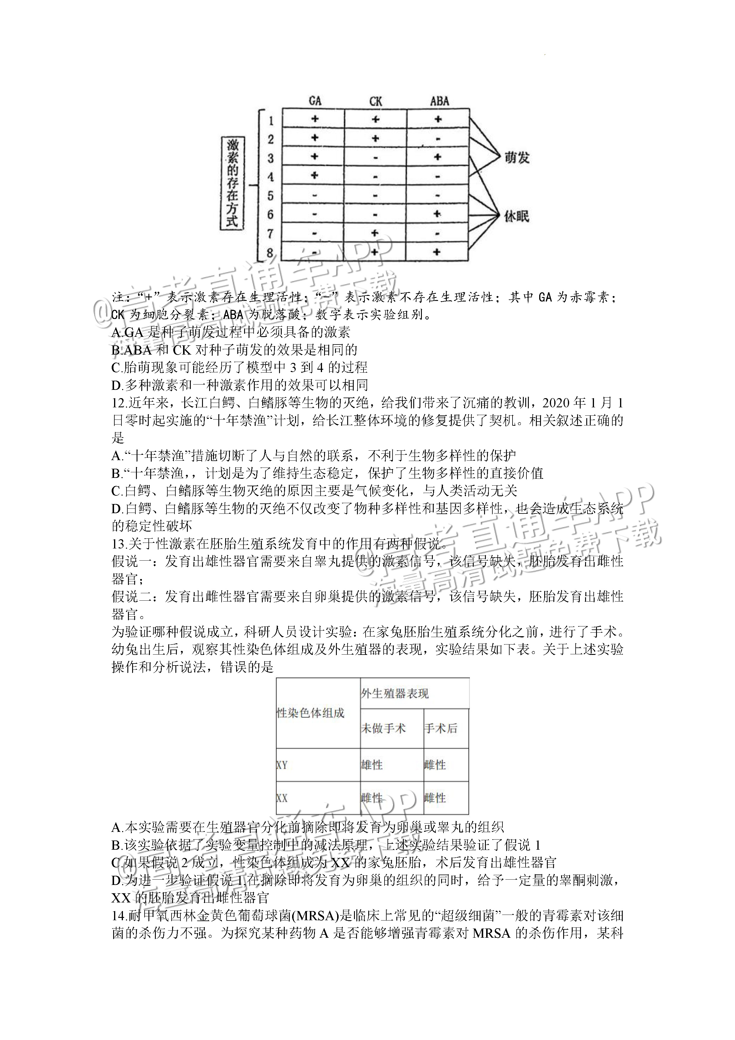 2023重庆八中高三下学期全真模拟考（二模）生物试题及参考答案 第4页
