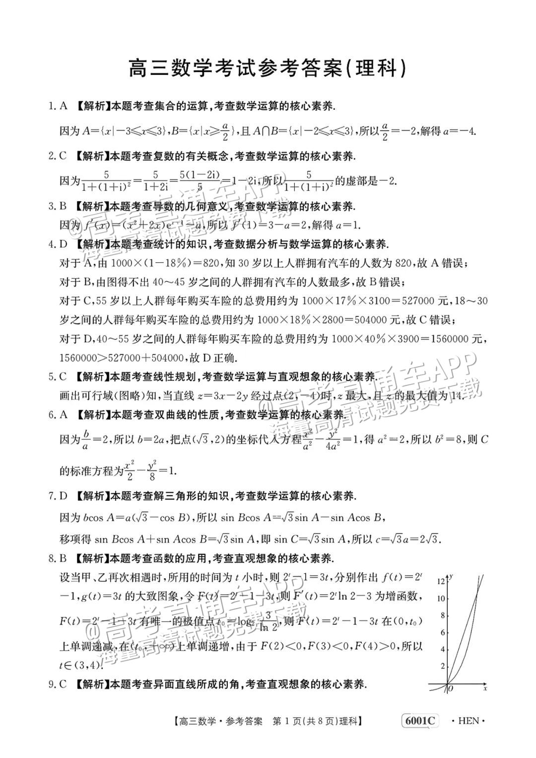2023河南高三5月大联考(全真模拟6001C)理数试题及参考答案 第6页