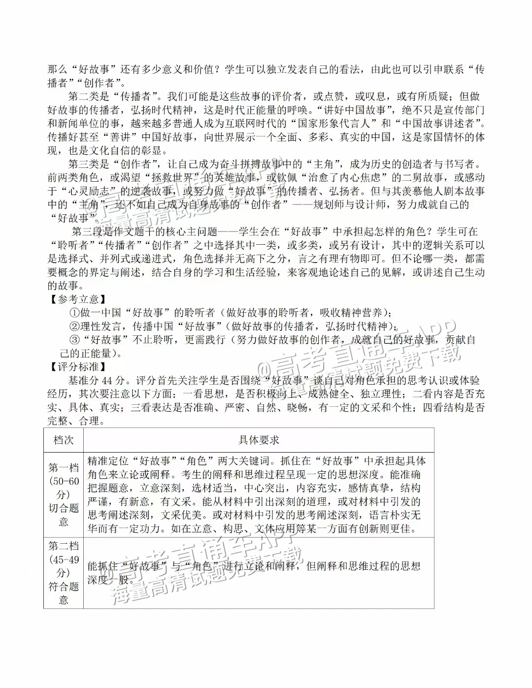 1686113931948508.png 2023山东高考(新高考Ⅰ卷)语文作文:故事的力量(含解析) 第3页