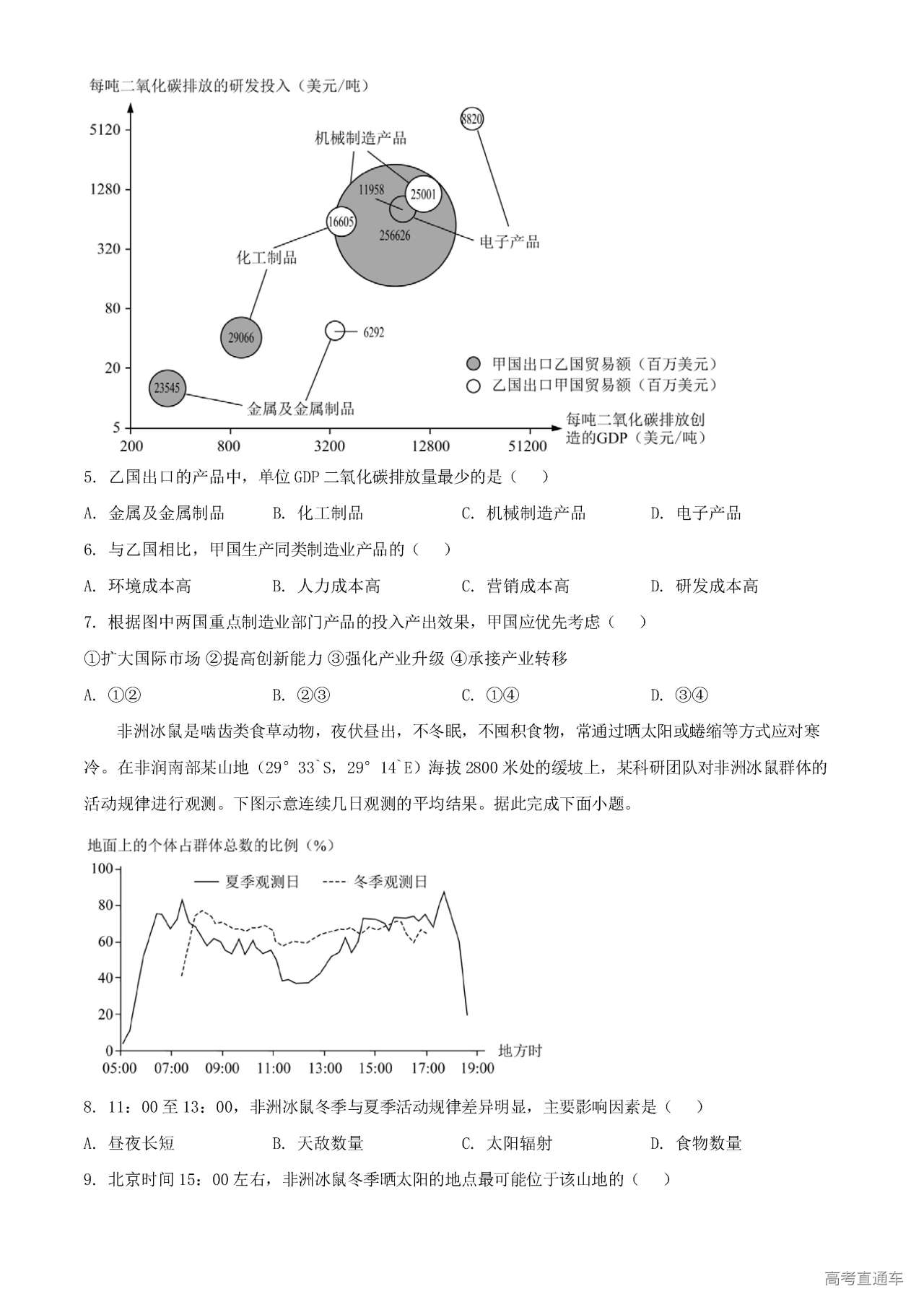 2023湖南高考（新高考Ⅰ卷）地理真题及参考答案 第2页