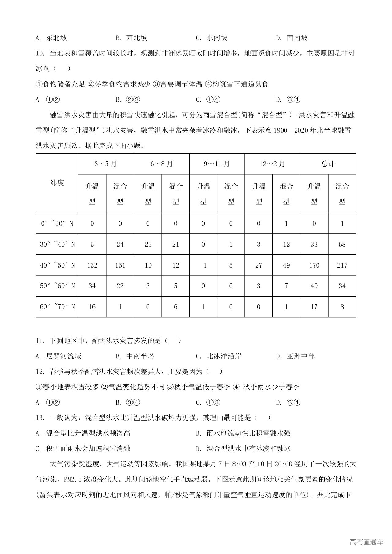 2023湖南高考（新高考Ⅰ卷）地理真题及参考答案 第3页