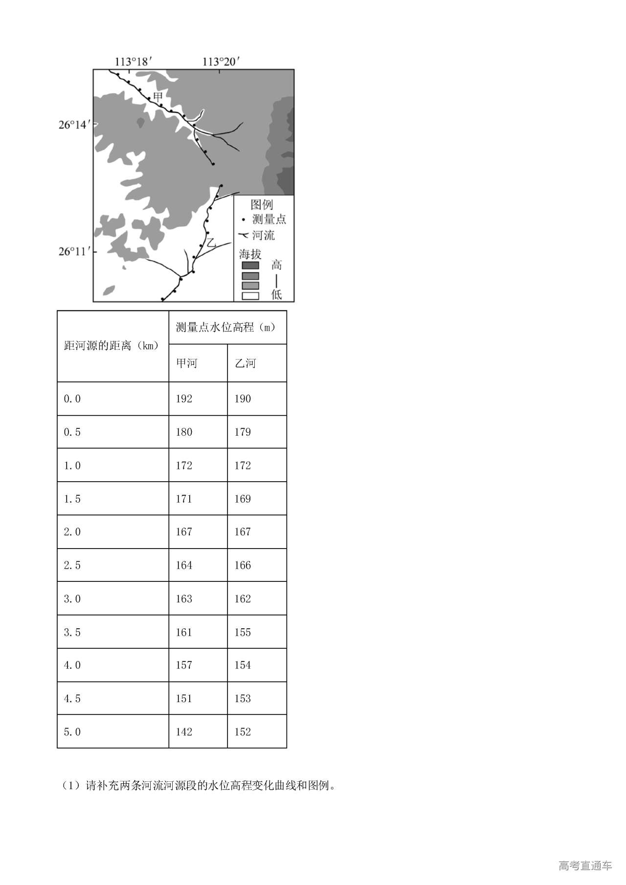 2023湖南高考（新高考Ⅰ卷）地理真题及参考答案 第6页