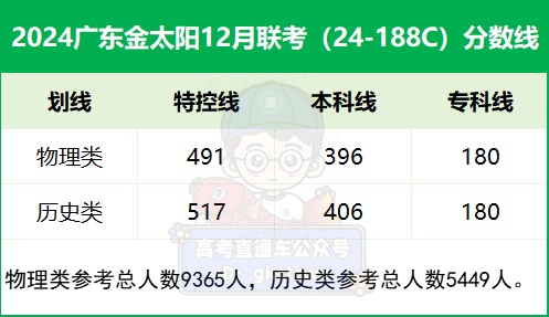 1702562158257497.png c482d14f751f53d06672fc1968ca39d.png