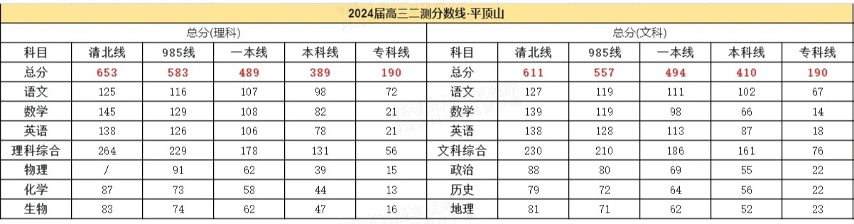 1704956782135729.png 58c8193595bb55b2b62fb830c2b4950.png