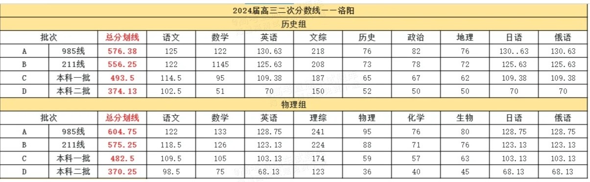 1704956807659488.png b23ac64789bef173f3a36c7110d8a67.png