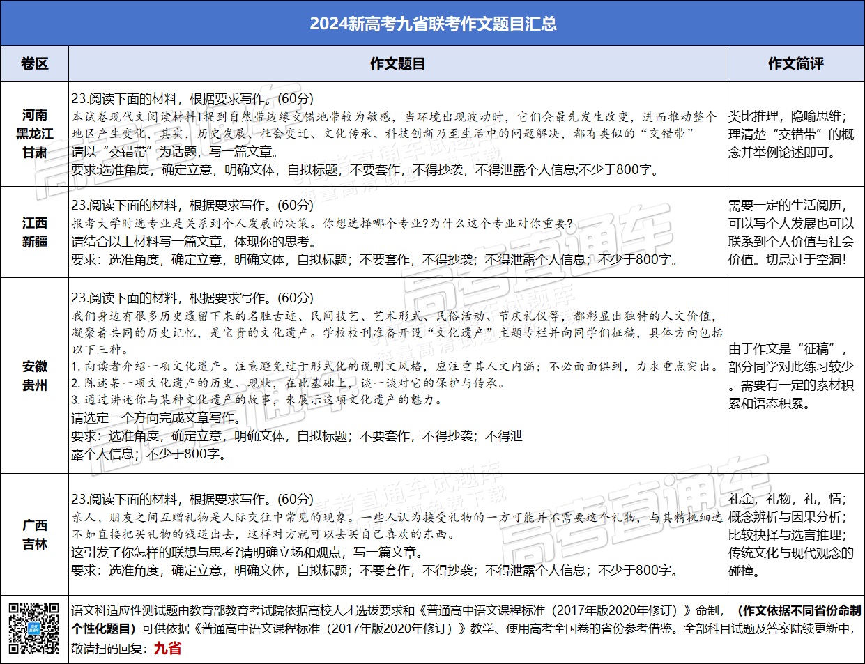 1705648246518684.png 图片.png