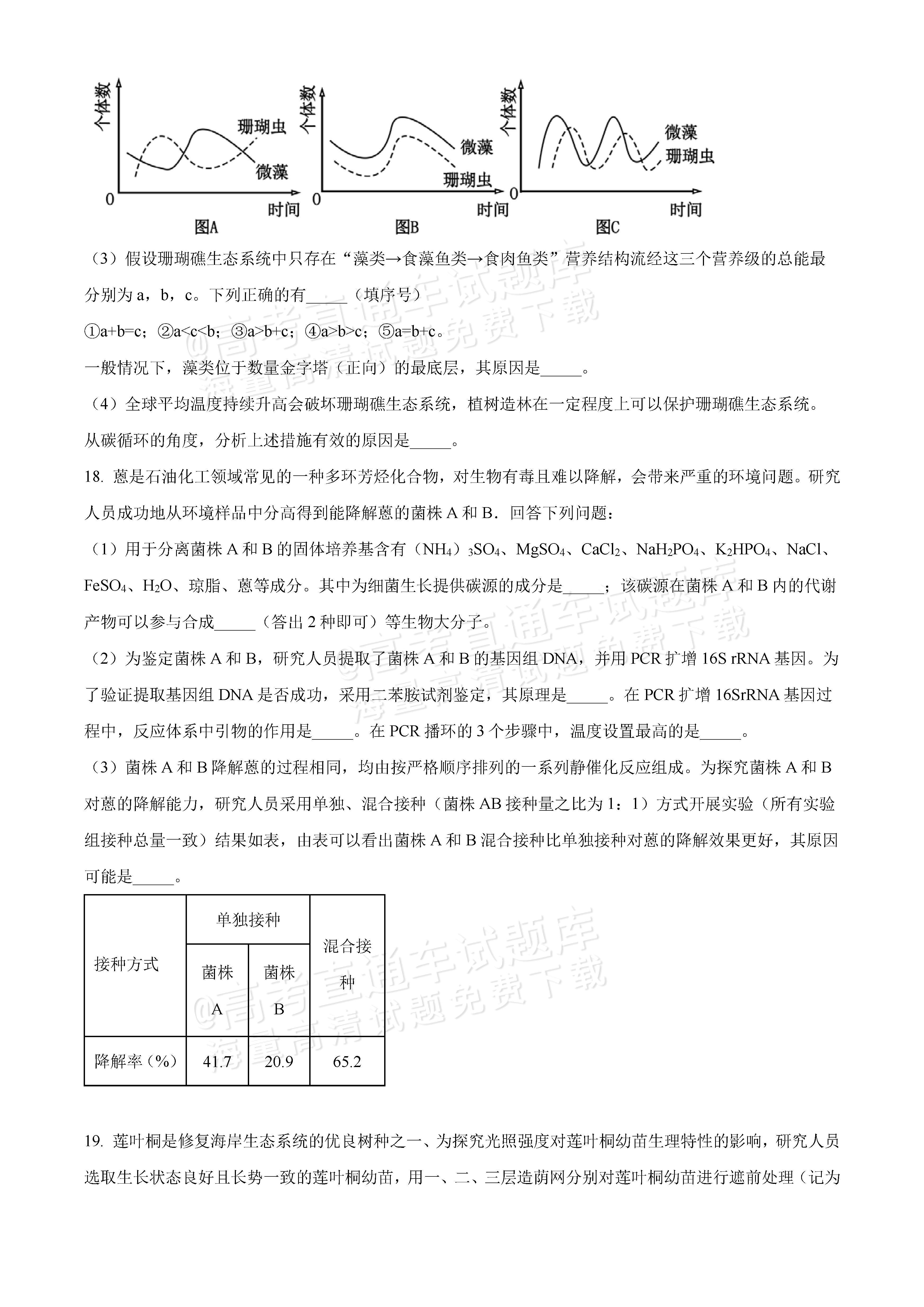 1706513036499300.jpg 2024九省联考江西卷【全国新高考适应性考试(七省联考)】生物试题及参考答案 第6页