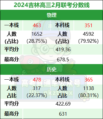 吉林.png