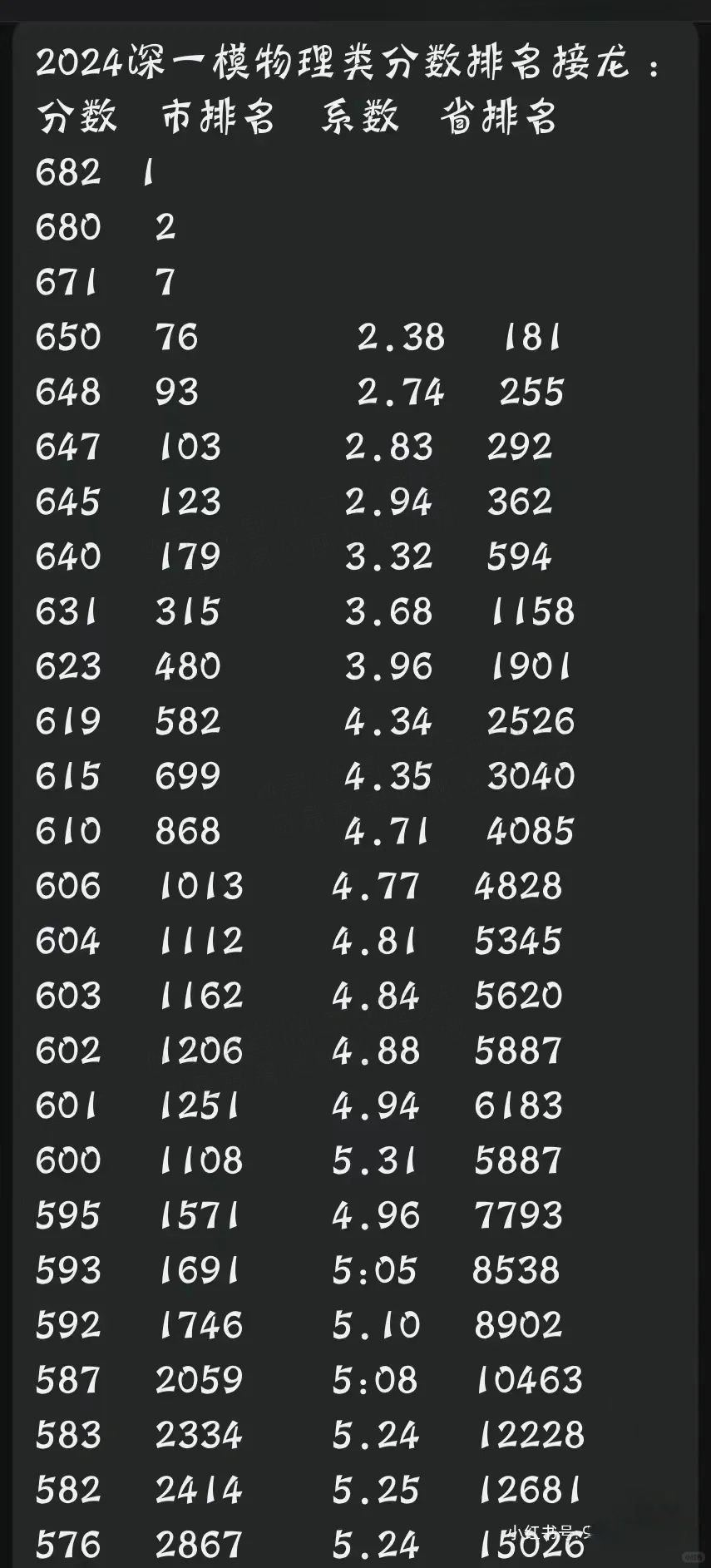 1710212526383749.png 图片.png