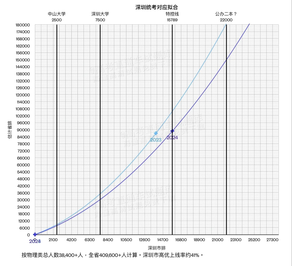 1710212624937795.png 图片.png