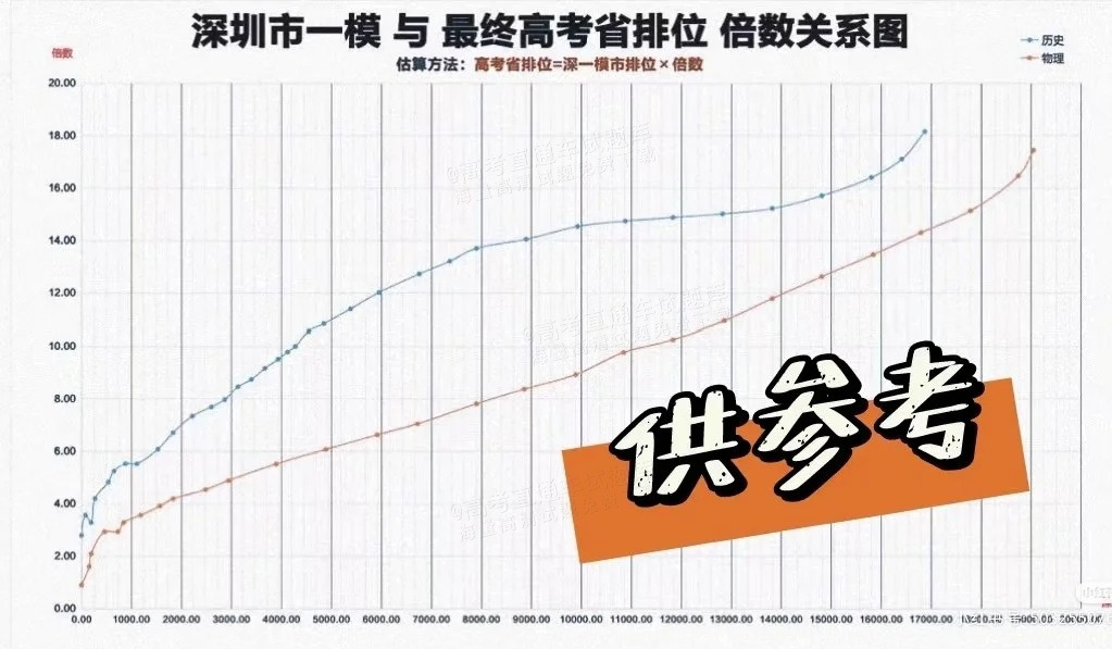 1710212639662032.png 图片.png