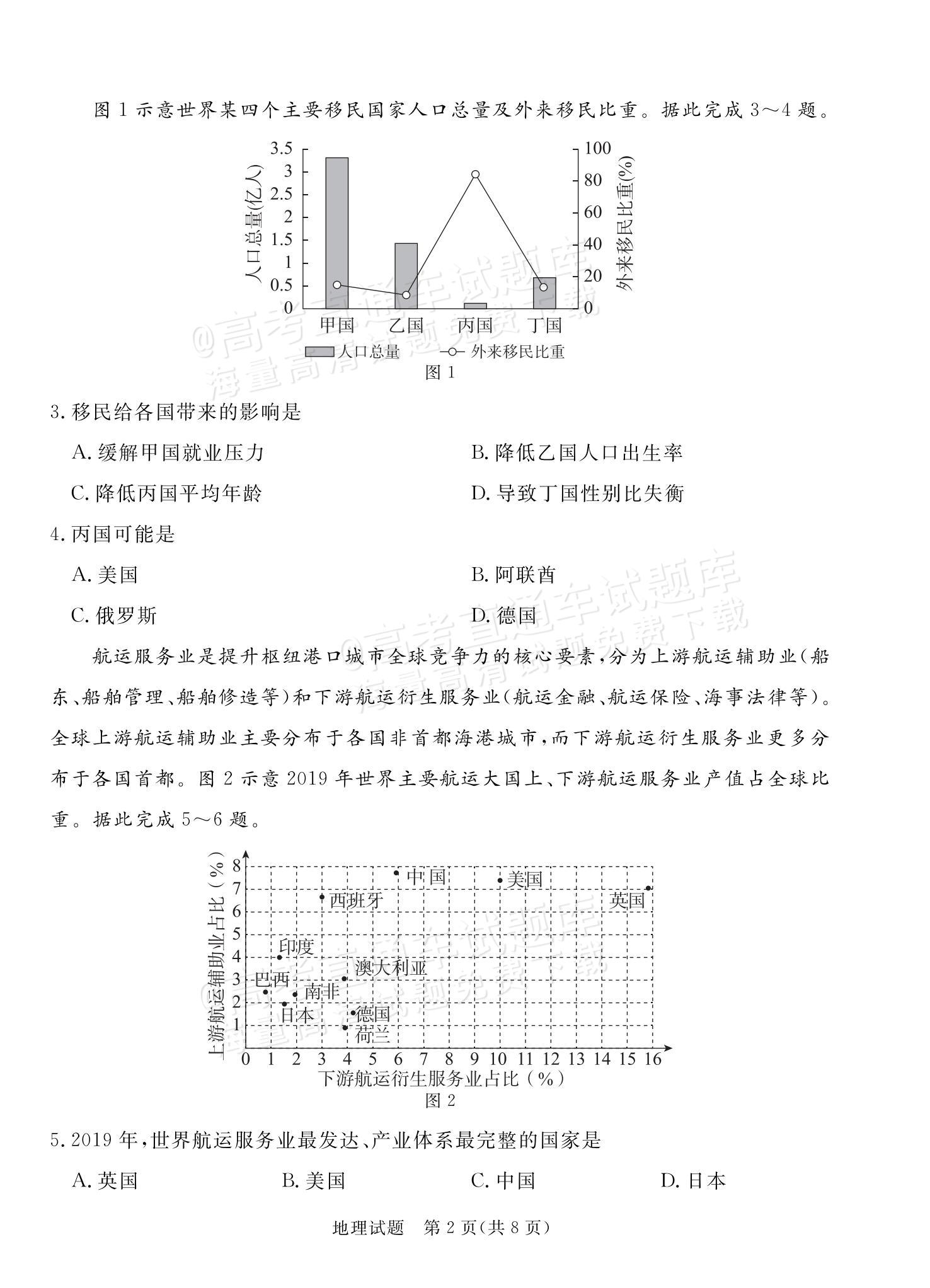 2024湛江一模地理试题及参考答案 第2页