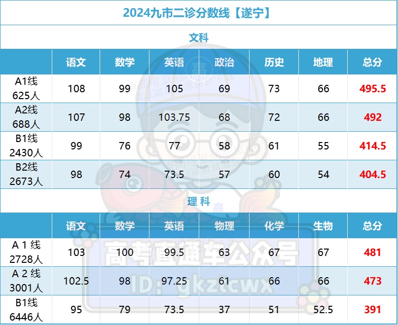 5a14e980bfc0735fddc75cd873b531b.png