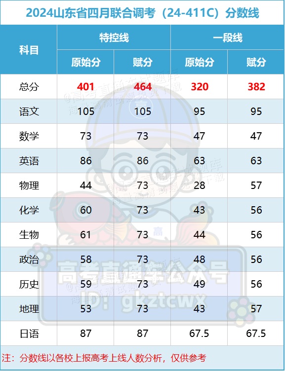 9808d4be62a31a5983744450c5ce8e6.png