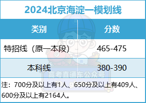 1713440951294130.png haid.png