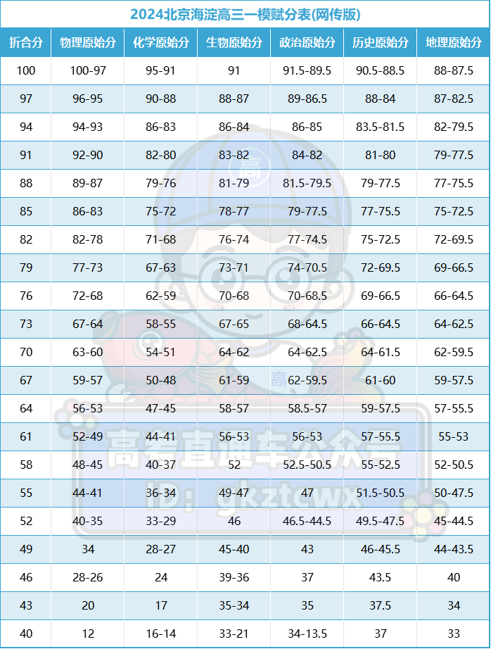 1713441039766421.png haid2.png