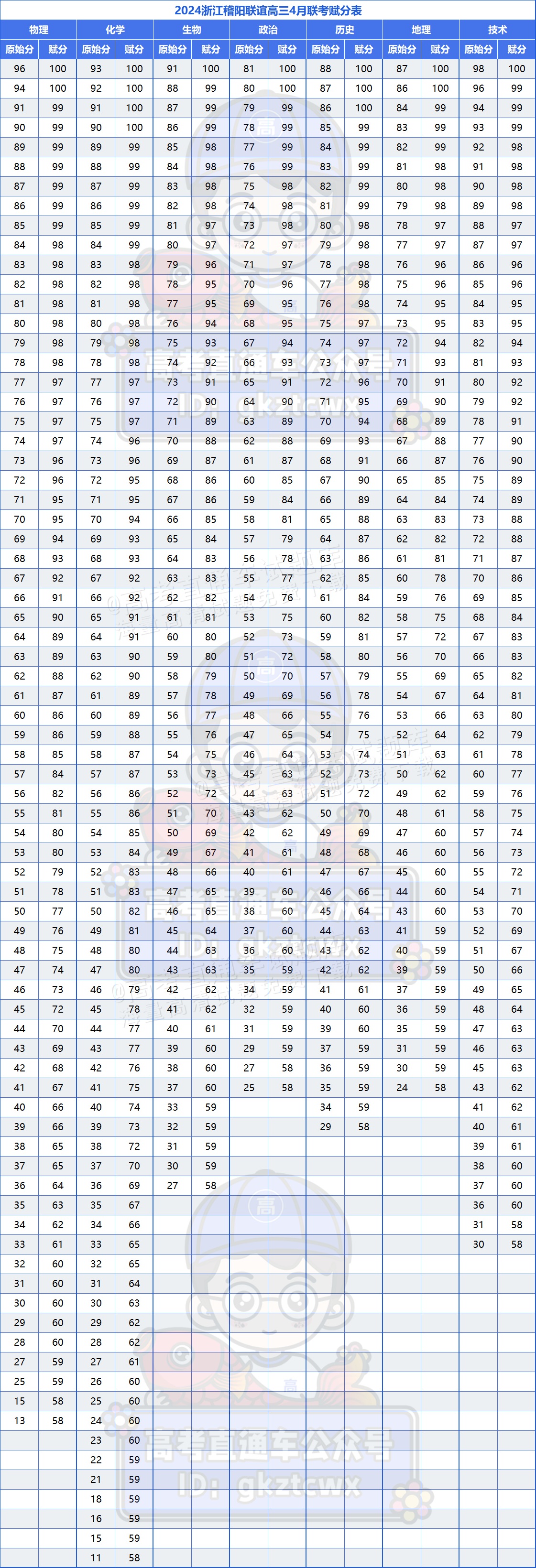 d207cf4fd809a6fb69a996b4453d3cd.png