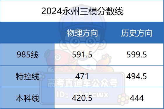 e0ad25de9a6a88cabed5e3685a1f788.png