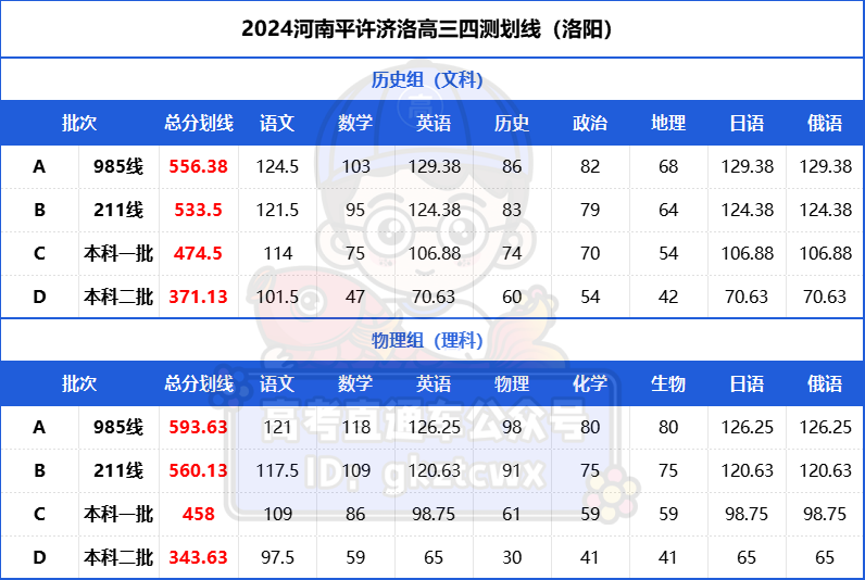 河南1.png