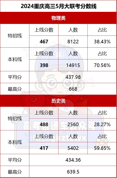 1715429520840033.png 36218ad86bb9fab3bf6407687f1d703.png