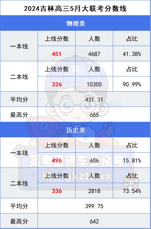 1715429864716411.png 671e5993140e8f43c8d8ba23e03da5a.png