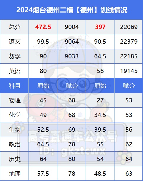 bbadb054cdea99ef610bf2e763369db.png