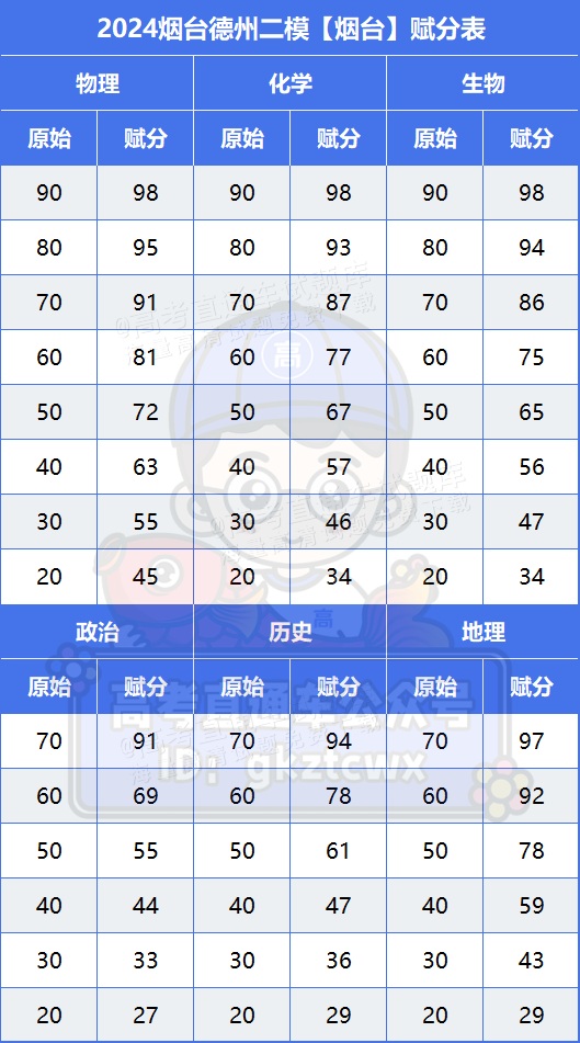 ca4665f1a2d478e11147ec7e9dfa342.png
