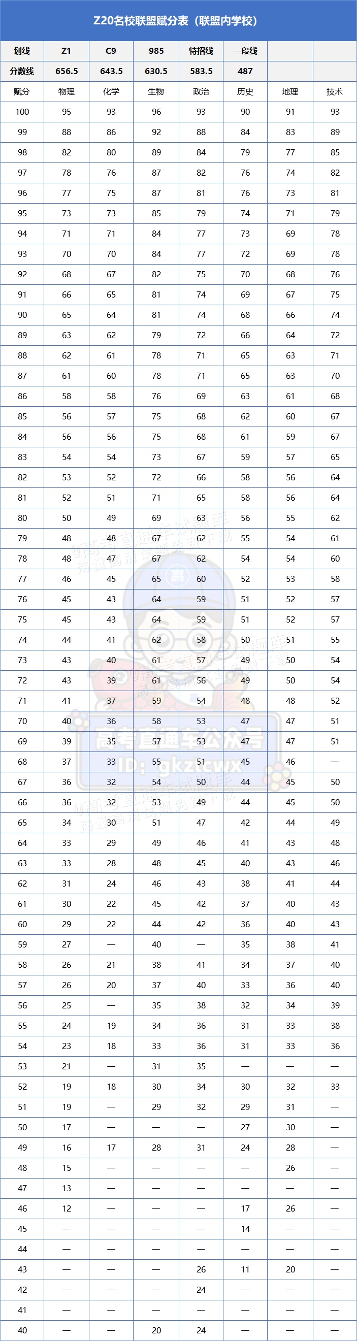 cc3fc86e65c68728fea005b113a21d9.png