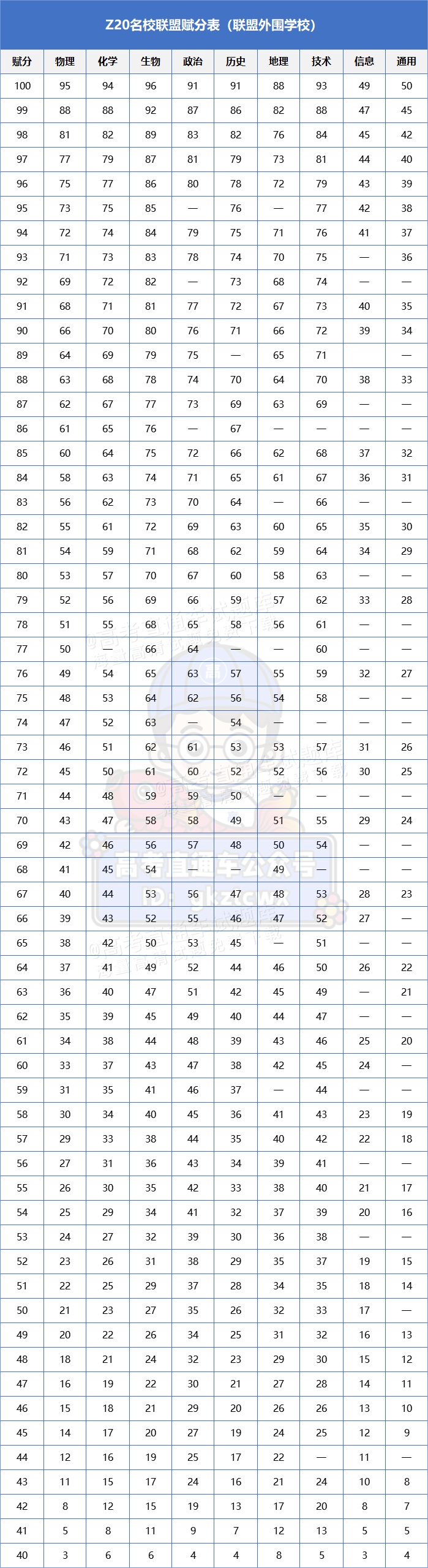 ff5fab6988c5ddd99cf876417874ca2.png