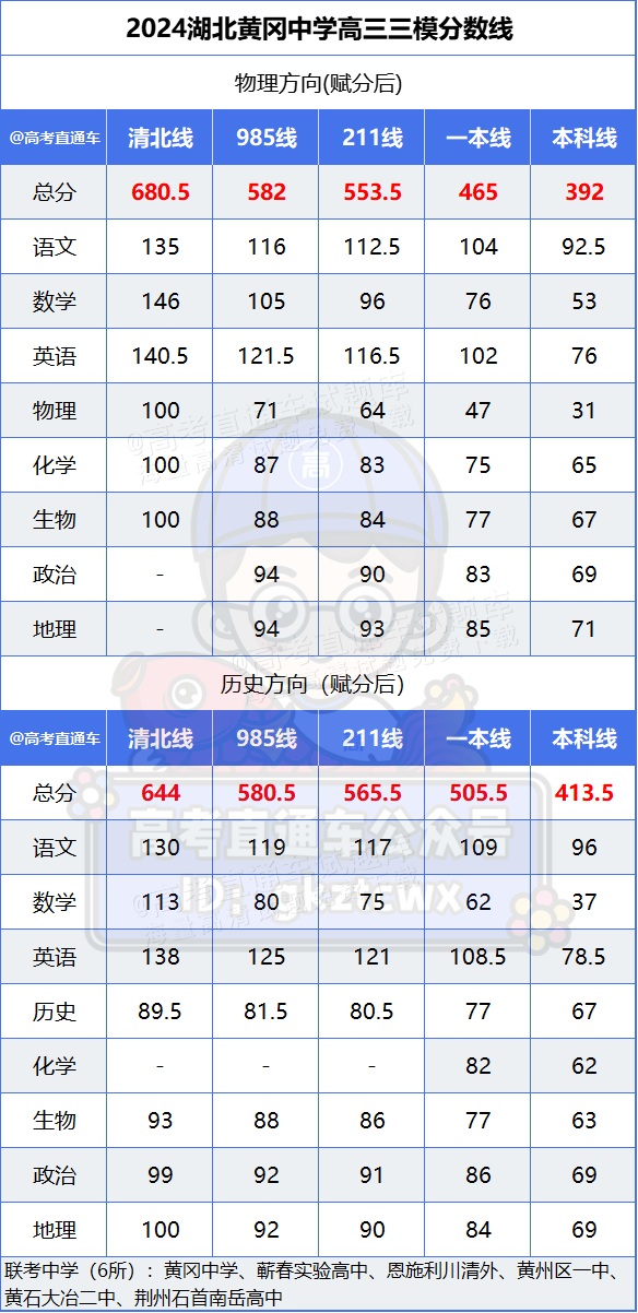 b00520dddcab3619b6f8bae7dc93326.png