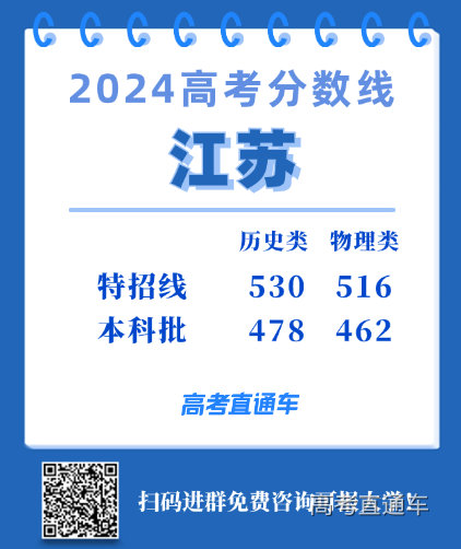 1719218211492177.png f0cb25bb5ae02cde88cdc3d99d7046a.png