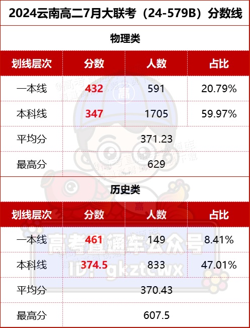 1720181572944880.png image.png