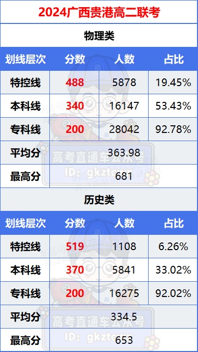 1721017308119483.png ddbcf6e1db55994d6d2f0552a409203.png