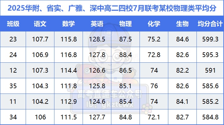 1721032506926826.png 43ad58ad49f474a012c989d50812053.png