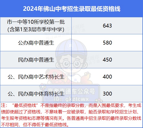 0981f85a94dd8036d0660f26f2daa8d.png