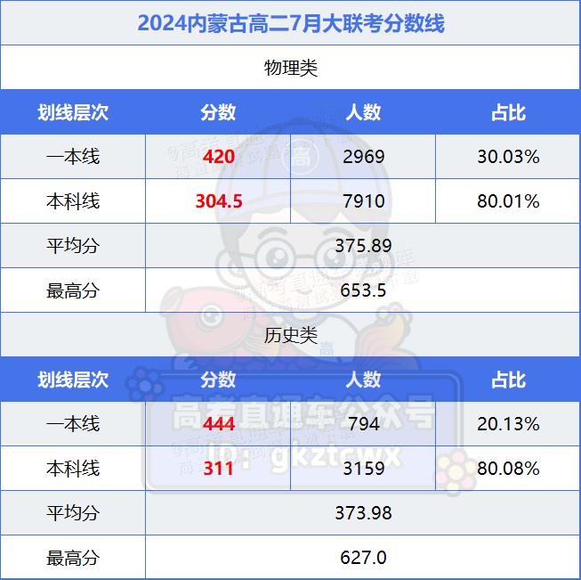 1721986391629599.png 51350b9469c8f9b5168662cfbce3526.png