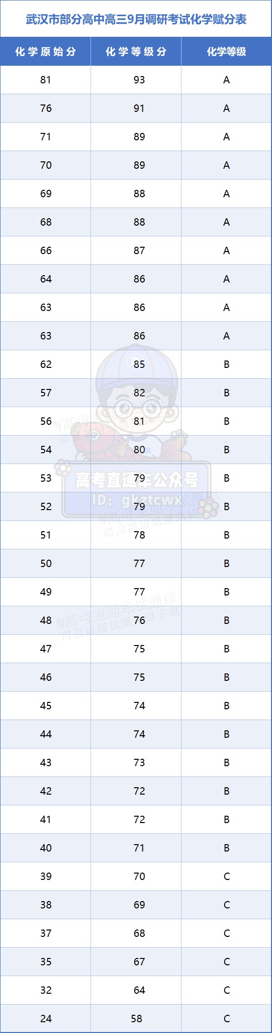 1725865802159251.png d3e925b76fcf5dfdec9a0f74e698da1.png