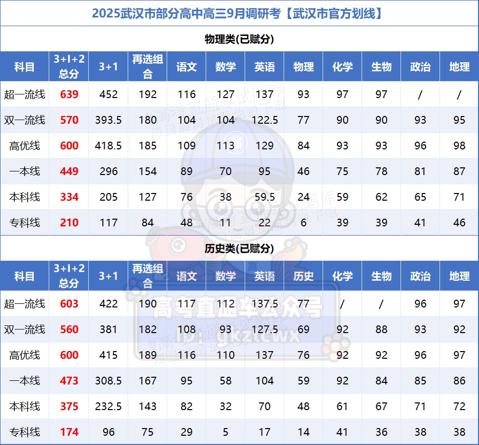 1725869099610385.png c16e61f0361095e8780fcf757baedb5.png