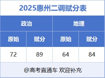 5a9e0bdde29d4f1b4d879c8f88d1bc6.png